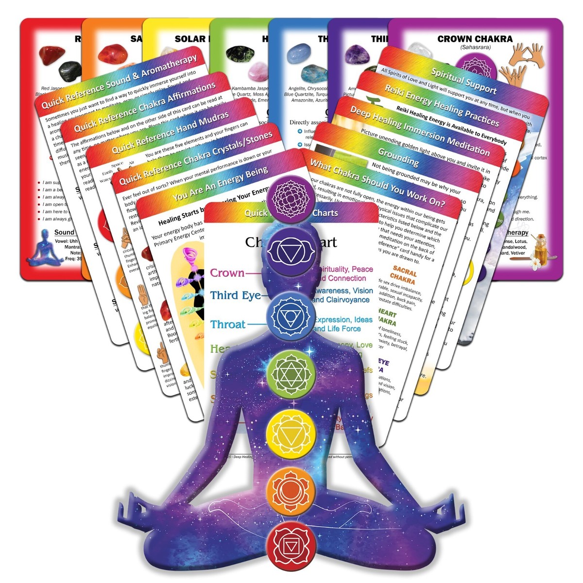 Chakra Healing Cards - Meditations, Reiki, Affirmations, Hand