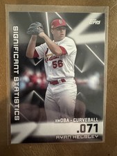 2023 Topps Series 2 - Significant Statistics Ryan Helsley #SS-22