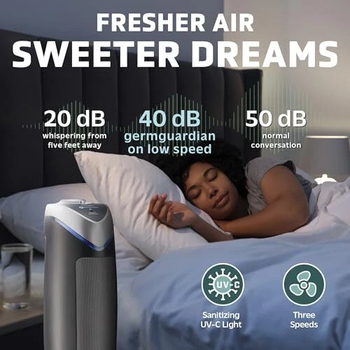 Air Purifier with HEPA 13 Filter, Removes 99.97% of AC4825 black 1 pack