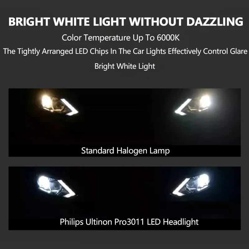 Philips H7 LED Ultinon Pro3011 Car Headlight Kit 6000K Bright
