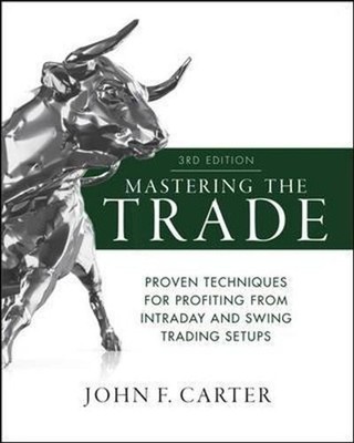 Mastering the Trade, Third Edition: Proven Techniques for Profiting from Intrada