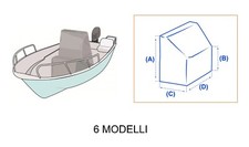TELO COPRI CONSOLLE 210D IN POLIESTERE - 6 MISURE -  NAUTICA BARCA GOMMONE