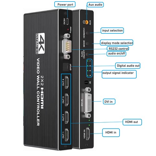 4K 2x2 HDMI DVI Video Wall Controller Processor 1x2 1x3 1x4 Multi-screen Splicer - Picture 11 of 14