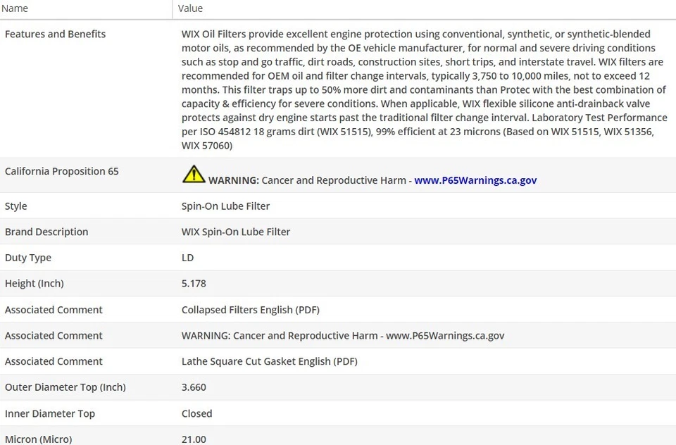 Filtro de aceite de motor OEM WIX para AUDI 90 1995 V6-2,8 L Foto 3 de 4