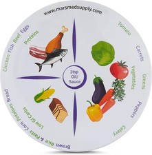 2 Pack 10" Portion Control Plate MyPlate Weight Loss Balanced meals