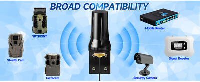 Amplificatore 4g lte ripetitore full band per segnale mobile gsm 3g e Amplificatore 4g lte ripetitore full band per segnale mobile gsm 3g e