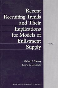 Recent Recruiting Trends and Their Implications for Models of Enlistment Supp...