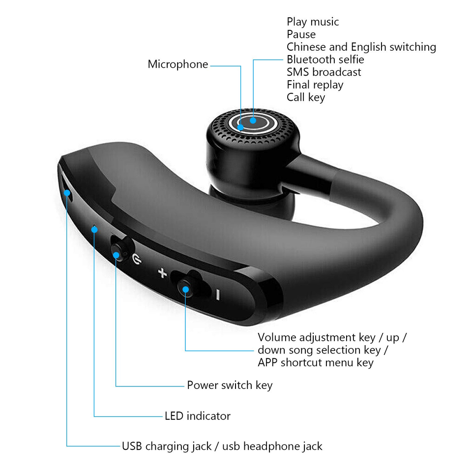 Wireless Bluetooth Headset Earbud Hands Free Earpiece for iPhone