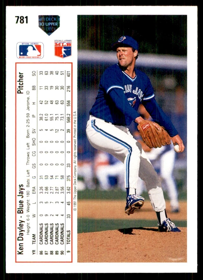 1991 Upper Deck Ken Dayley Baseball Cards #781 - Image 2 of 2