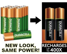 Duracell Rechargeable AAA Batteries, 12 Count Pack, Triple A Battery for...