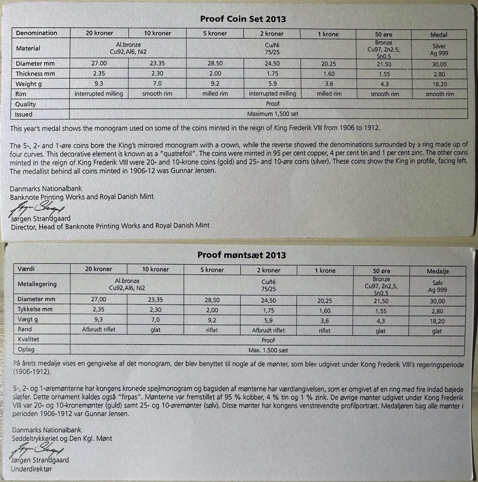 Denmark 2013 6pcs Mint Coins Proof Set + Silver Royal King Frederik Medal PS11 - Image 4 of 4