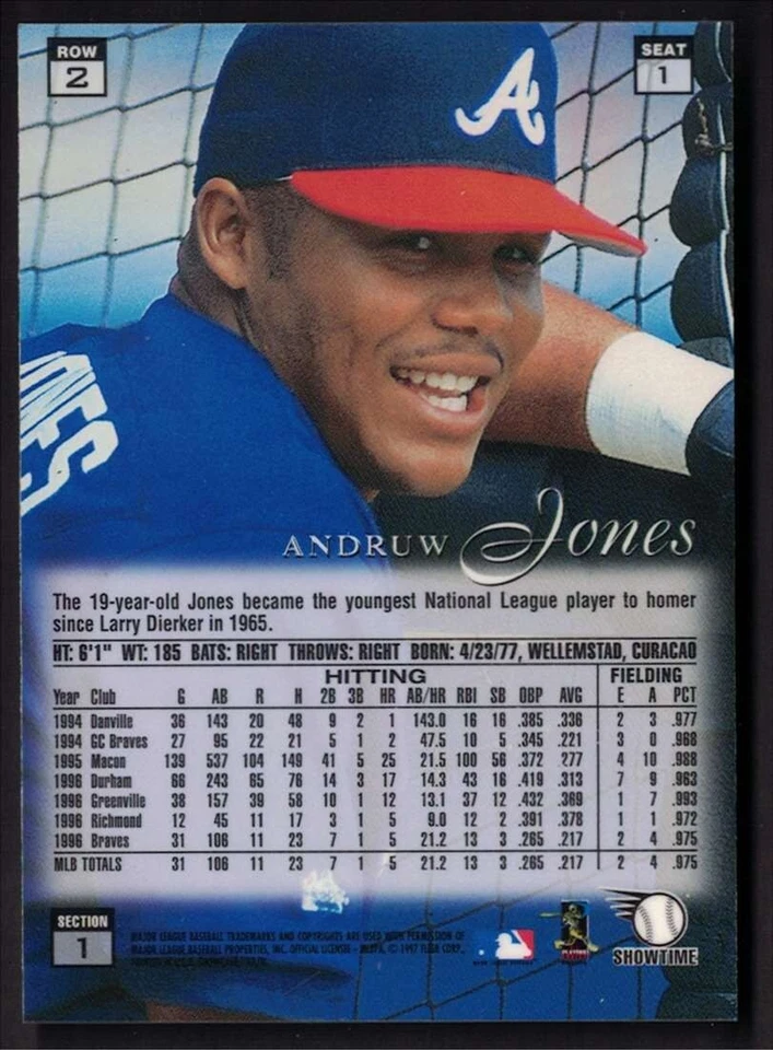 1997 Flair Showcase Row 2 #1 Andruw Jones - Atlanta Braves - Image 2 of 2