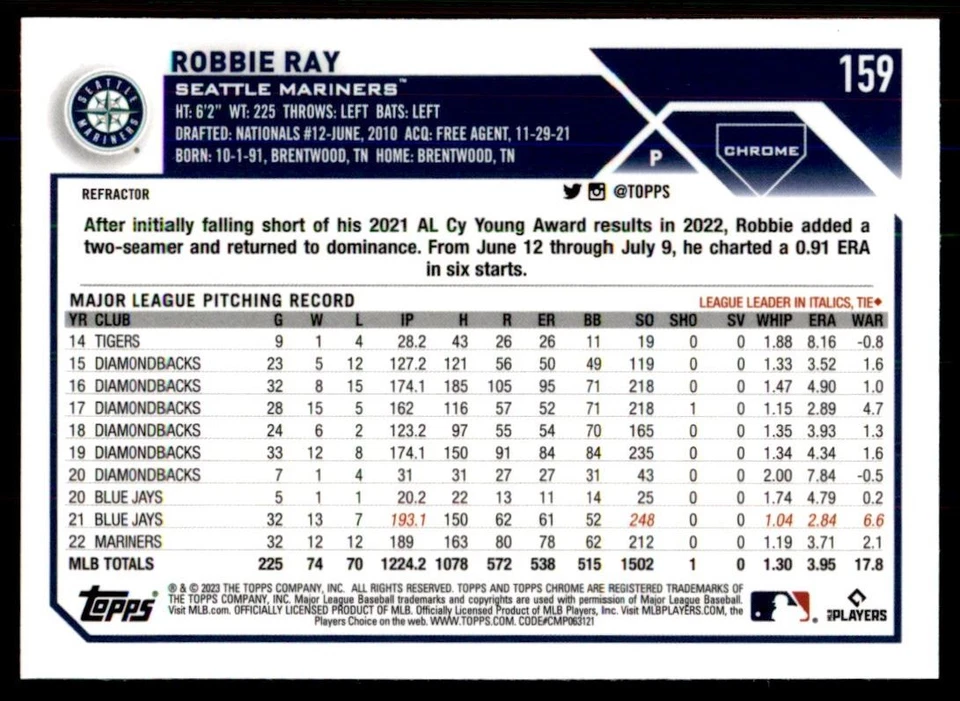 2023 Topps Chrome Refractors Robbie Ray Seattle Mariners #159 - Image 2 of 2