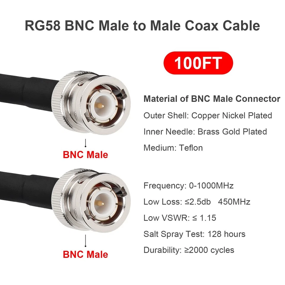 RG58 100FT BNC Coax Cable for Oscilloscopes, Spectrum - Image 4 of 4