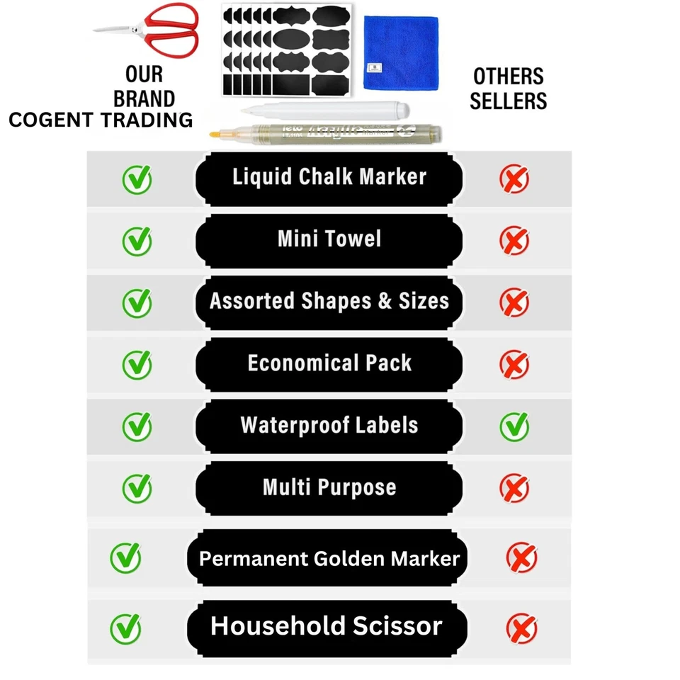 160 etiquetas de pizarra para tarro 1 marcador blanco 1 marcador dorado 1 toalla y tijera Foto 2 de 4