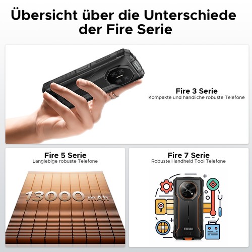 DOOGEE Fire 3 móvil exterior Android 15 Smartphone sin contrato 12GB+64GB 8350mAh - Imagen 8 de 11