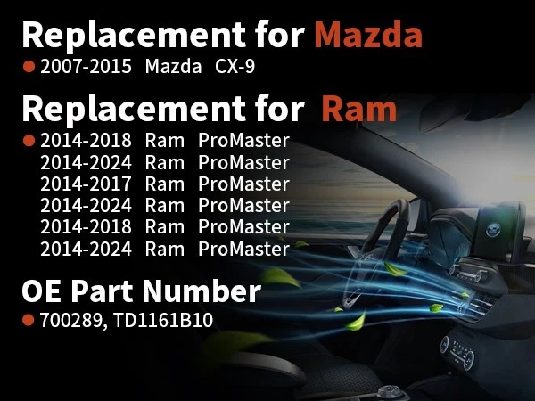 HVAC Blower Motor w/Fan Cage for 2007 Mazda CX-9, 2014-24 Ram ProMaster 2500 3.6 - Imagem 3 de 4