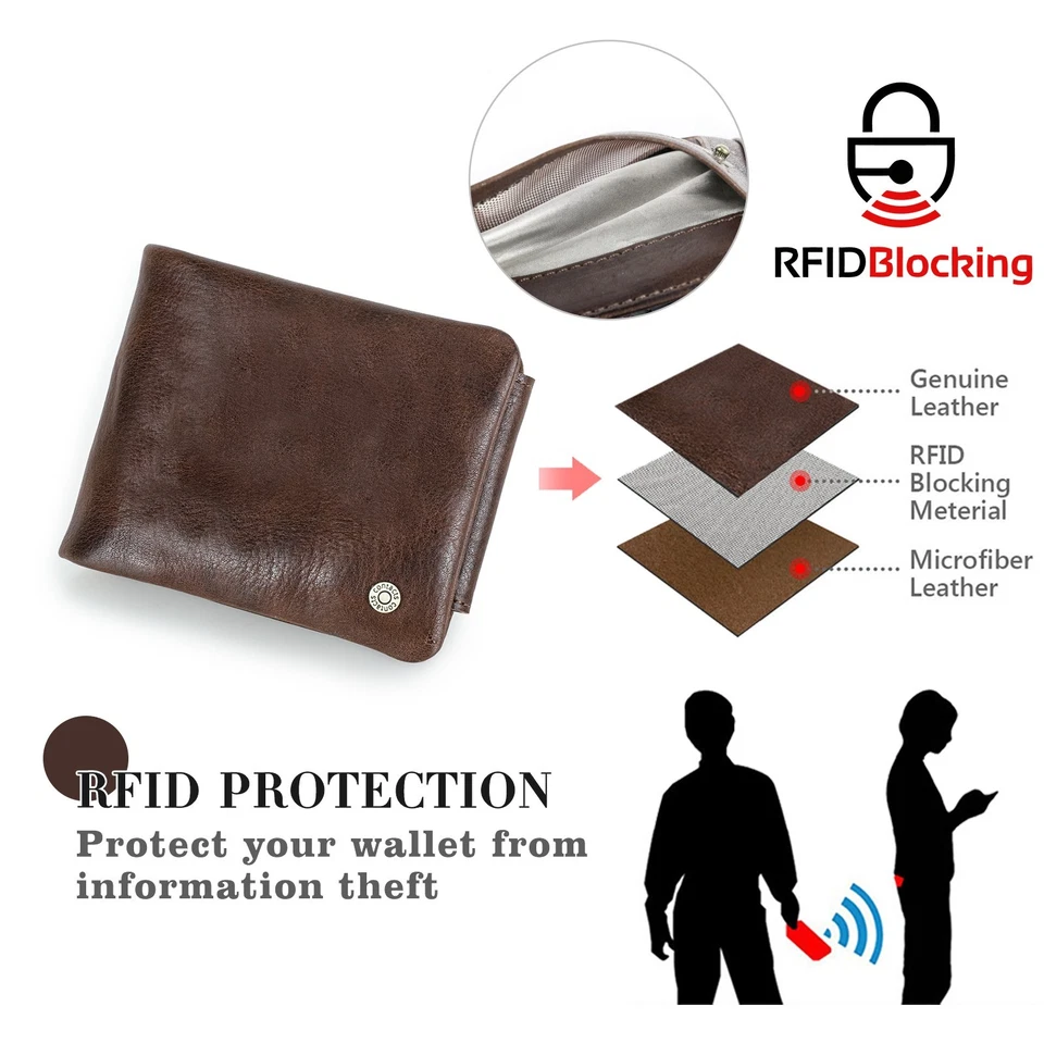 Men's Leather RFID Short Wallet Purse Photo ID 7 Card Holder Zipper Coin Pocket - Image 2 of 4