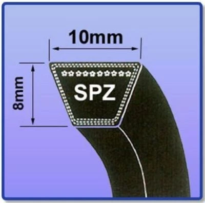 CHALLENGE / DUNLOP / FENNER SPZ SECTION V BELT (SPZ SECTION BRANDED 10MM X 8MM V BELT - SIZE IN MM)