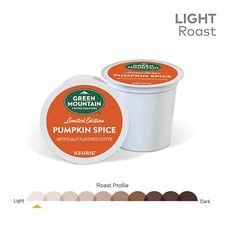 96 Kcup Green Mountain Pumpkin Spice Keurig Coffee Pod Bulk Lot Father Treat Gif