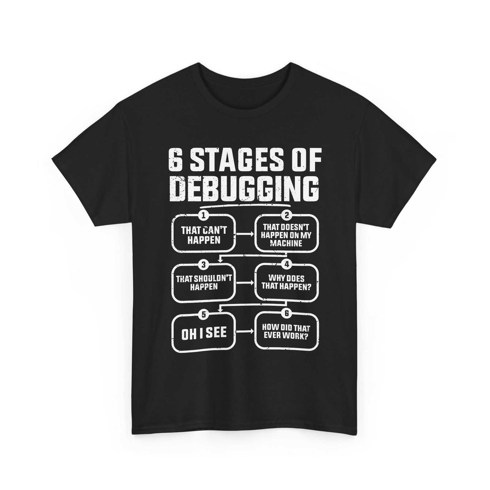 Coding T-Shirt, 6 Stages of Debugging Programming Lovers Funny Shirt