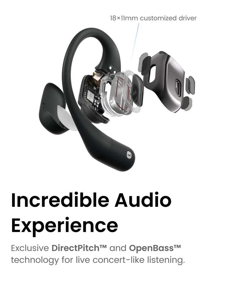 OpenFit - Open-Ear True Wireless Bluetooth Headphones with Microphone, Earbud... - Image 3 of 4