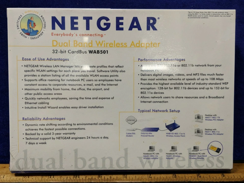 Brand New Netgear 802.11a/b Dual Band Wireles Adapter 32-bit PC CardBus WAB501 - Image 3 of 4