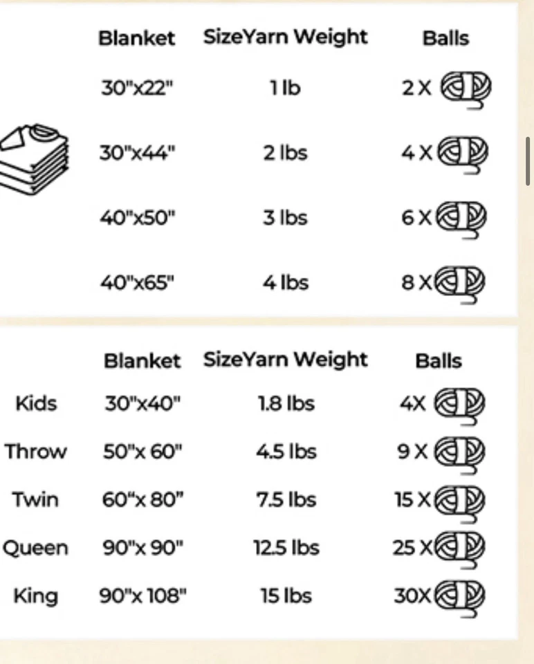 4pk коренастый пряжи ручной вязки мягкий Jumbo громоздкий пушистый шениль, красный зеленый белый - Изображение 4 из 4