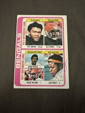 1978 Topps Cincinnati Bengals Team Checklist 505 HAND SIGNED by GARY BURLEY Auto