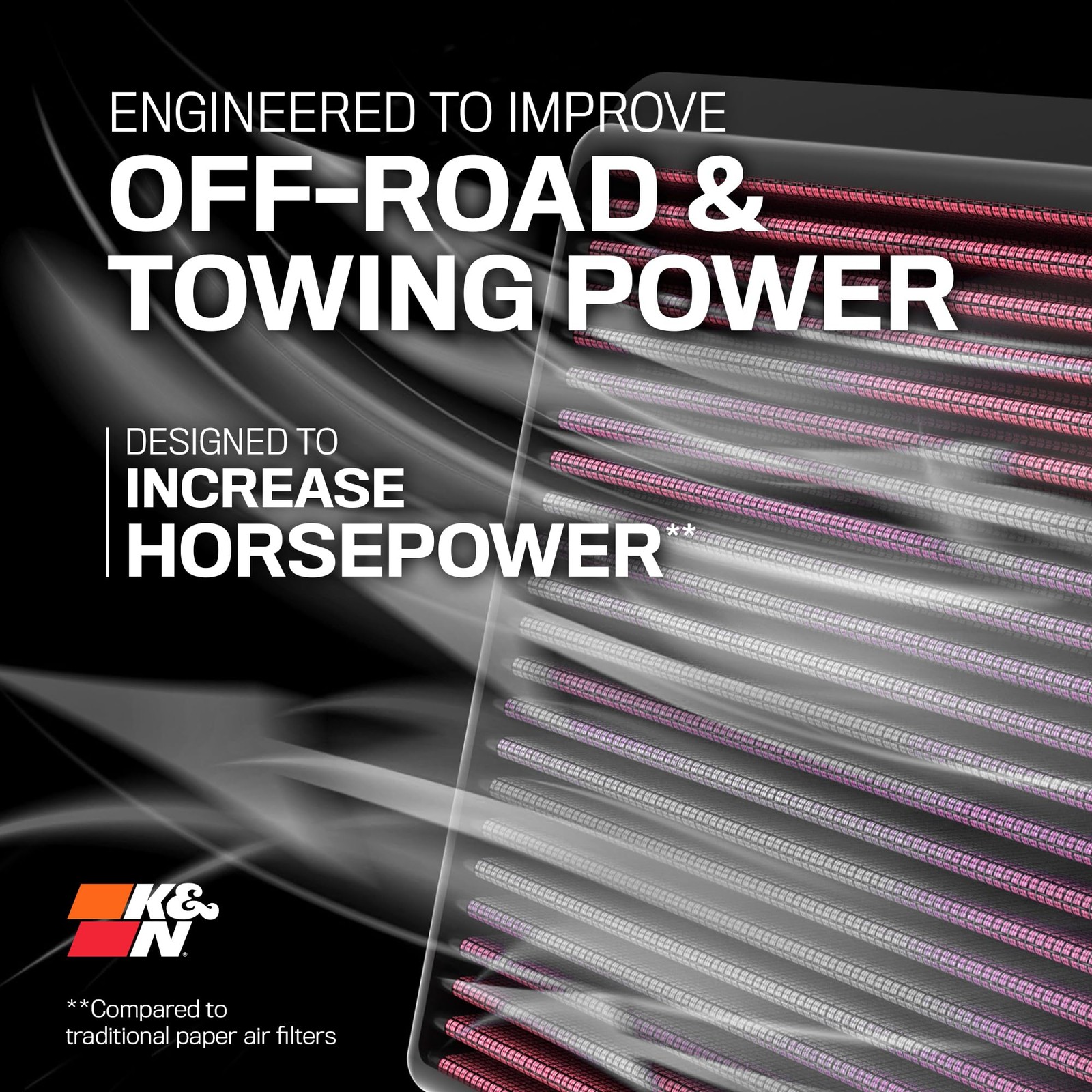 K&N Drop-In Air Filter for 02-10 Dodge Ram 1500/2500/3500 3.7/4.7/5.7L