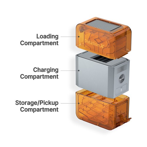 Olight Ostation X 3-in-1 Automatic AA Battery Charger Detachable APP Control - Afbeelding 9 van 23