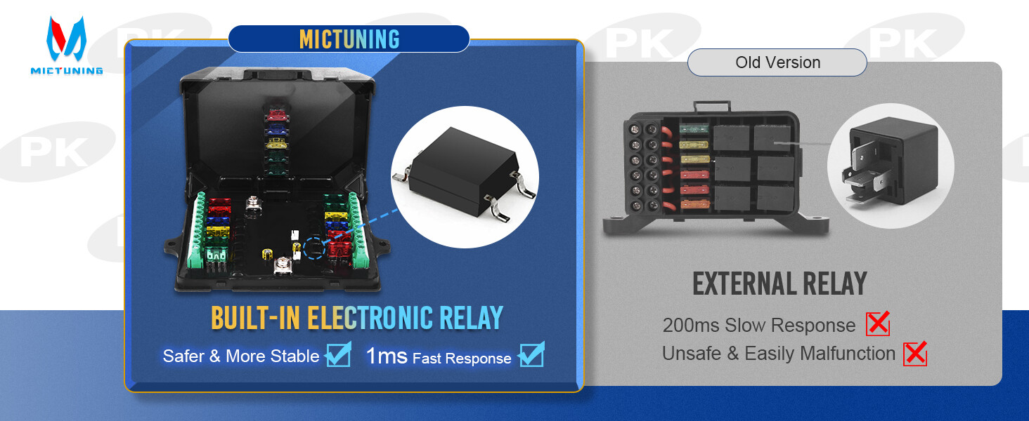 Interrupteur Poussoir RGB MICTUNING P1S - 8 Vitesses, étanche 12V/24V - Pour Custom Auto