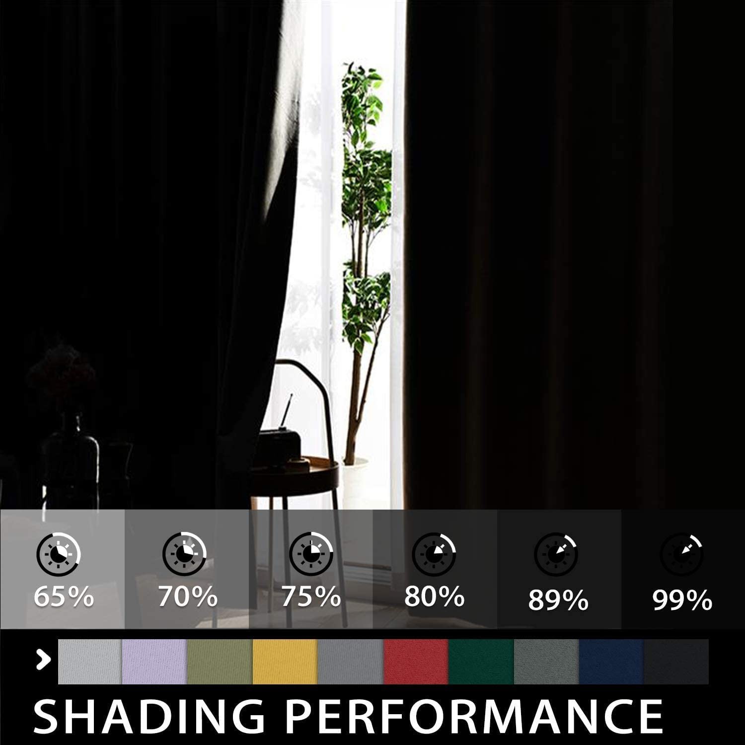 Cortinas Blackout Azul Marino Para Sala Elegantes Moderna 2 Paneles 84 Pulgadas