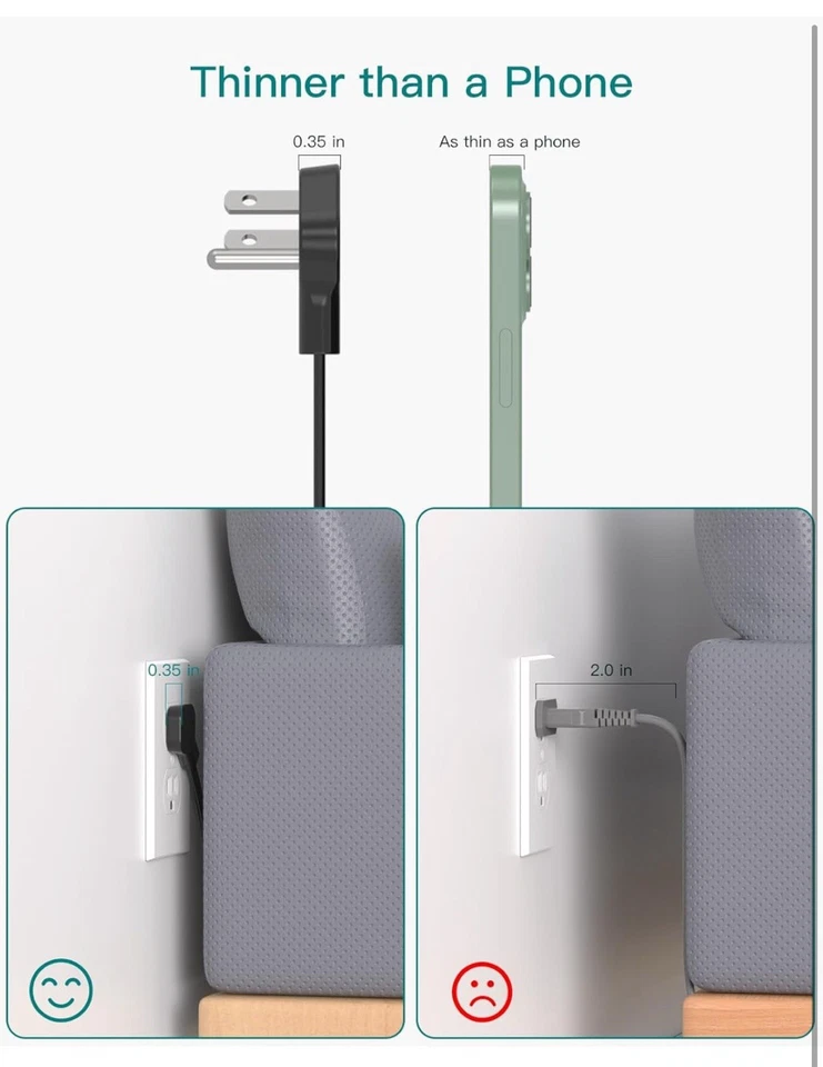 Extension Power Strip with 12 Outlets, 5ft, Outlet Extender with Surge Protect - Image 3 of 4