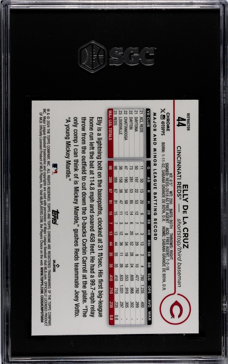 2024 Topps Chrome - Refractor #44 Elly De La Cruz (RC) | eBay
