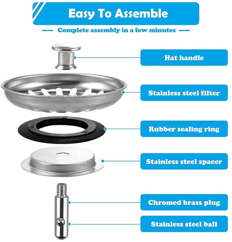 Kitchen Sink Strainer Plug, 78mm diameter, stainless steel eBay