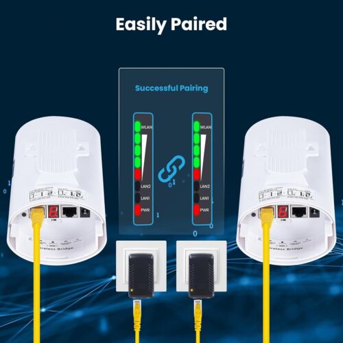 16dBi High-Gain Gigabit Wireless Bridge 5.8G WiFi Bridge Point to Point CPE 3KM - Picture 8 of 9