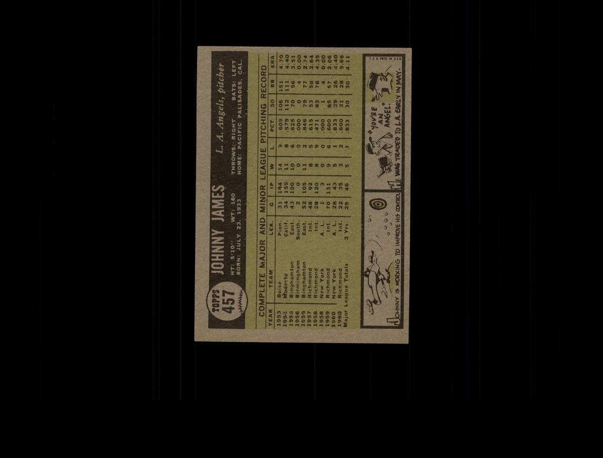 1961 Topps 457 Johnny James NM #D1,336833 | eBay