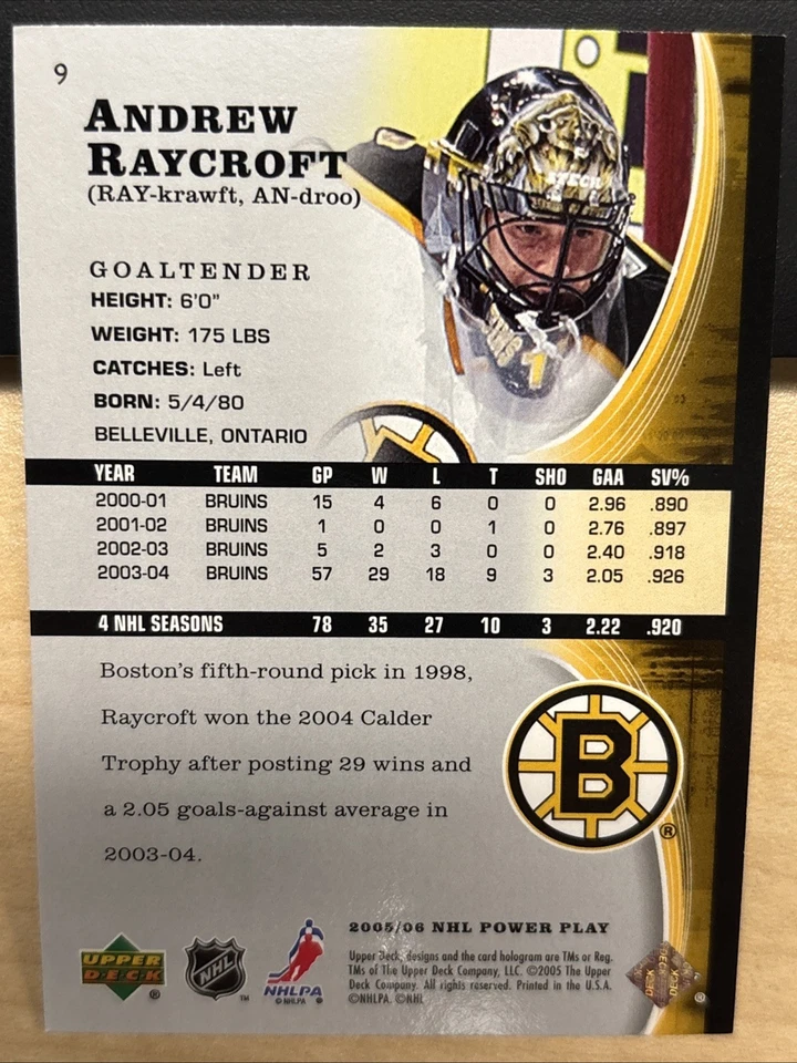 2005-06 05/06 NHL Power Play #9 Andrew Raycroft Boston Bruins - Image 2 of 2