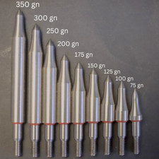 Field Points Target Points 