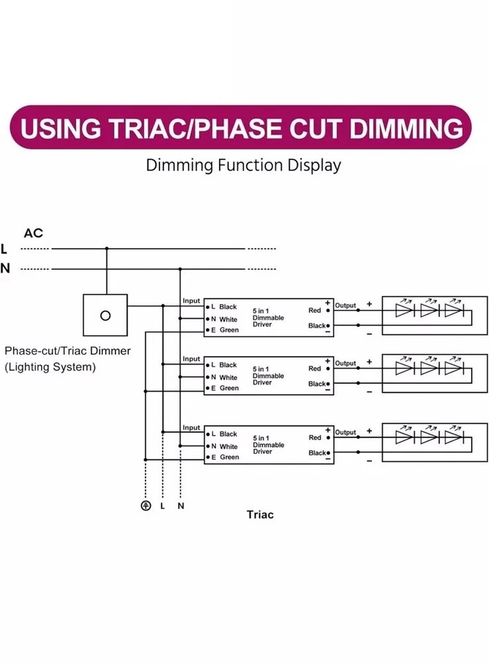 Controlador LED Regulable EMITEVER, 100W AC 100V-277V a CC 24V Transformador Foto 4 de 4