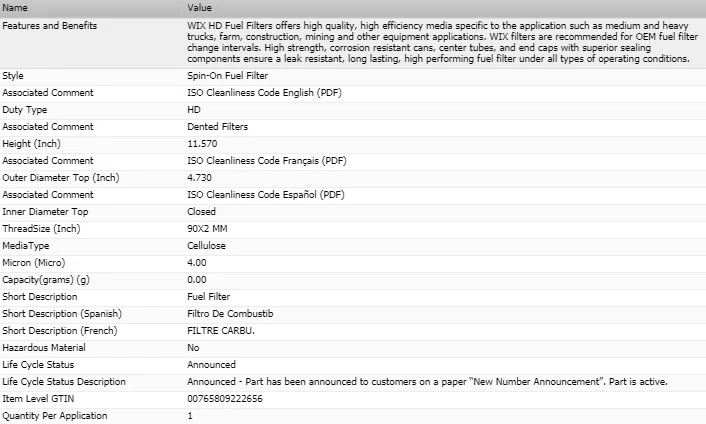 Wix 燃油水分离器过滤器适用于 2011 - 2016 Western Star 4900FA L6-14.9L — 第 2/4 张图片