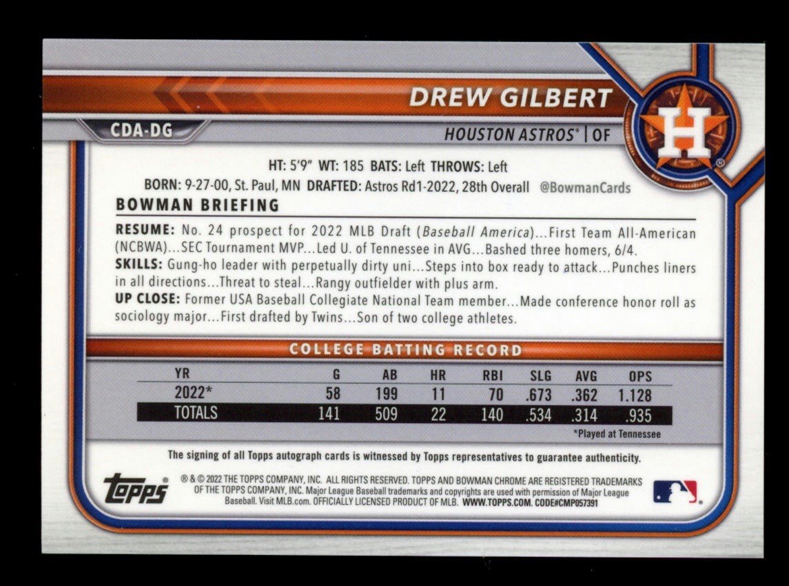🔥⚾️DREW GILBERT 2022 Bowman Chrome 1st True Purple Refractor Auto /250!!!⚾️🔥 view 2