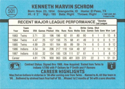 1988 Donruss Baseball Ken Schrom Cleveland Indians #501 - Picture 2 of 2