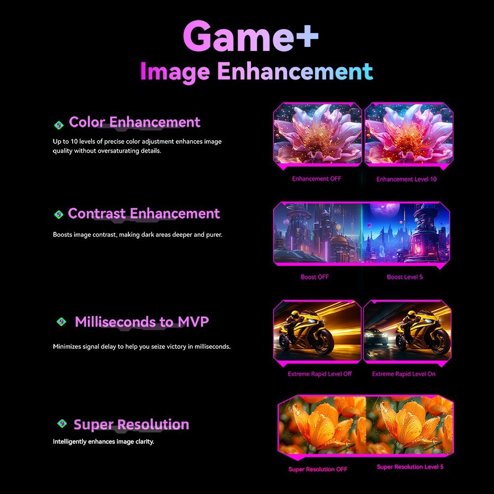 Monitor Gaming Titan C27A1H 27" Curvo 1500R FHD 300Hz 1ms GTG HDR10 Montaje VESA, imagen 10