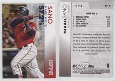 2020 Topps Significant Statistics Gold /50 Miguel Sano #SS-6