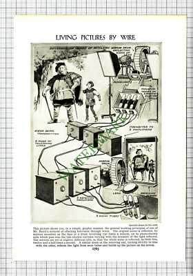 Baird Television Workings  - c.1950s Cutting / Print 