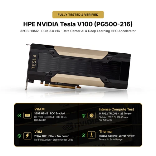 NVIDIA/HP Tesla V100  PG500-216 32GB HBM2 Data Center AI HPC Accelerator GPU