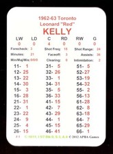 APBA Hockey All-Time Great Teams Vol 2 Issued 2OI2 - 1962-63 Toronto Maple Leafs