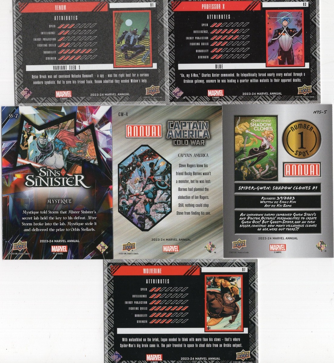 2023-24 Upper Deck Marvel Annual - Base, Parallel & Insert Cards